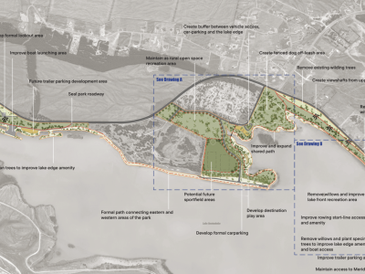 Lake Ruataniwha Reserve Management Plan